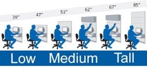 standard sizes of office cubicles  cubicle dimension