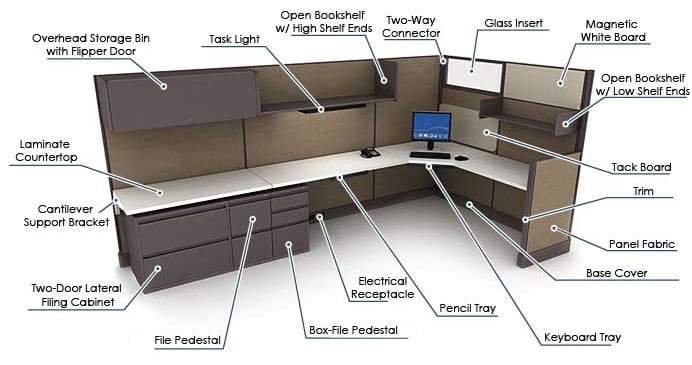 New and Used Cubicles | Office Furniture EZ - Denver