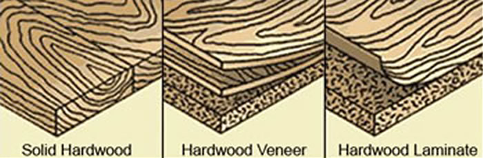 difference between laminate and veneer and hardwood