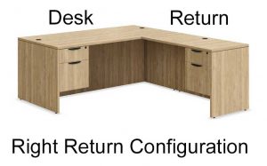 Desk Return - Right