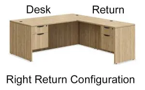 Right return desk discount