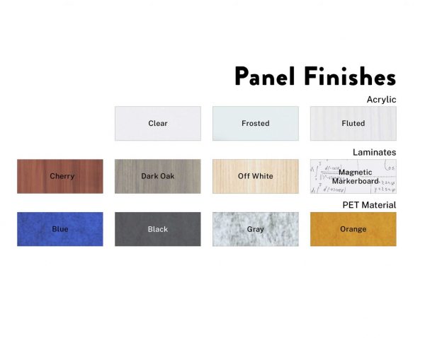 barrier materials and finishes