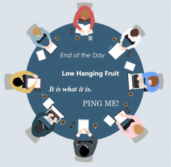 Workplace Terminology Refresher Office Furniture EZ